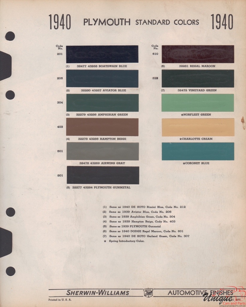 1940 Plymouth Paint Charts Williams 1
